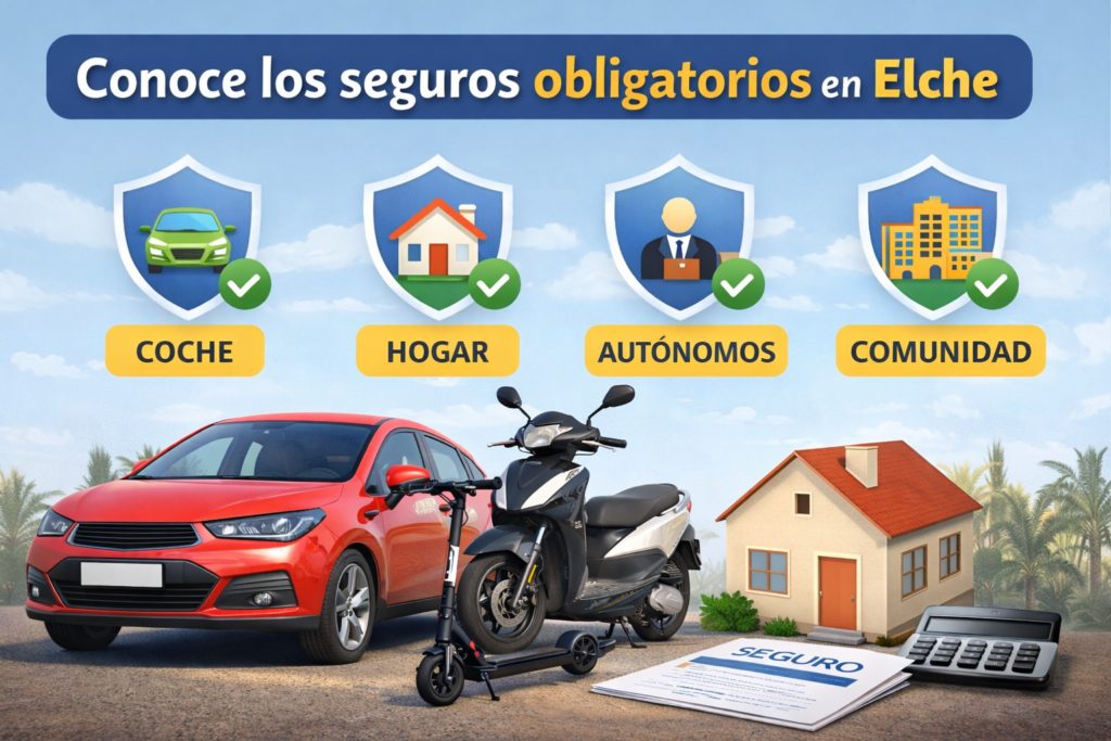 Infografía con coche, moto, patinete y casa que representa los seguros obligatorios en Elche para vehículos, vivienda, autónomos y comunidades.